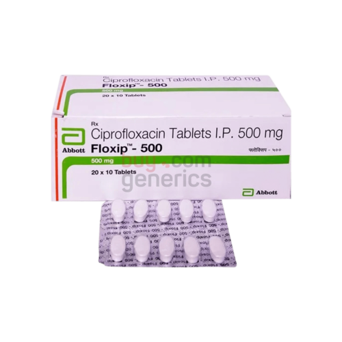 Cipro (Ciprofloxacin Tablets USP)