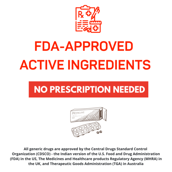FDA-Approved Generic Medications from India No Prescription