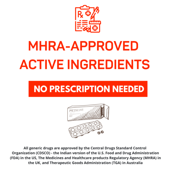 MHRA-Approved Generic Medications from India No Prescription